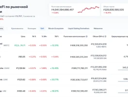 DeFi's Post-Crash Rebirth: 2025's Unseen Opportunity - The Debate Rages
