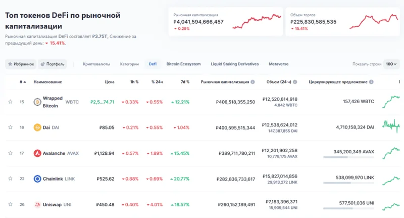 DeFi's Post-Crash Rebirth: 2025's Unseen Opportunity - The Debate Rages